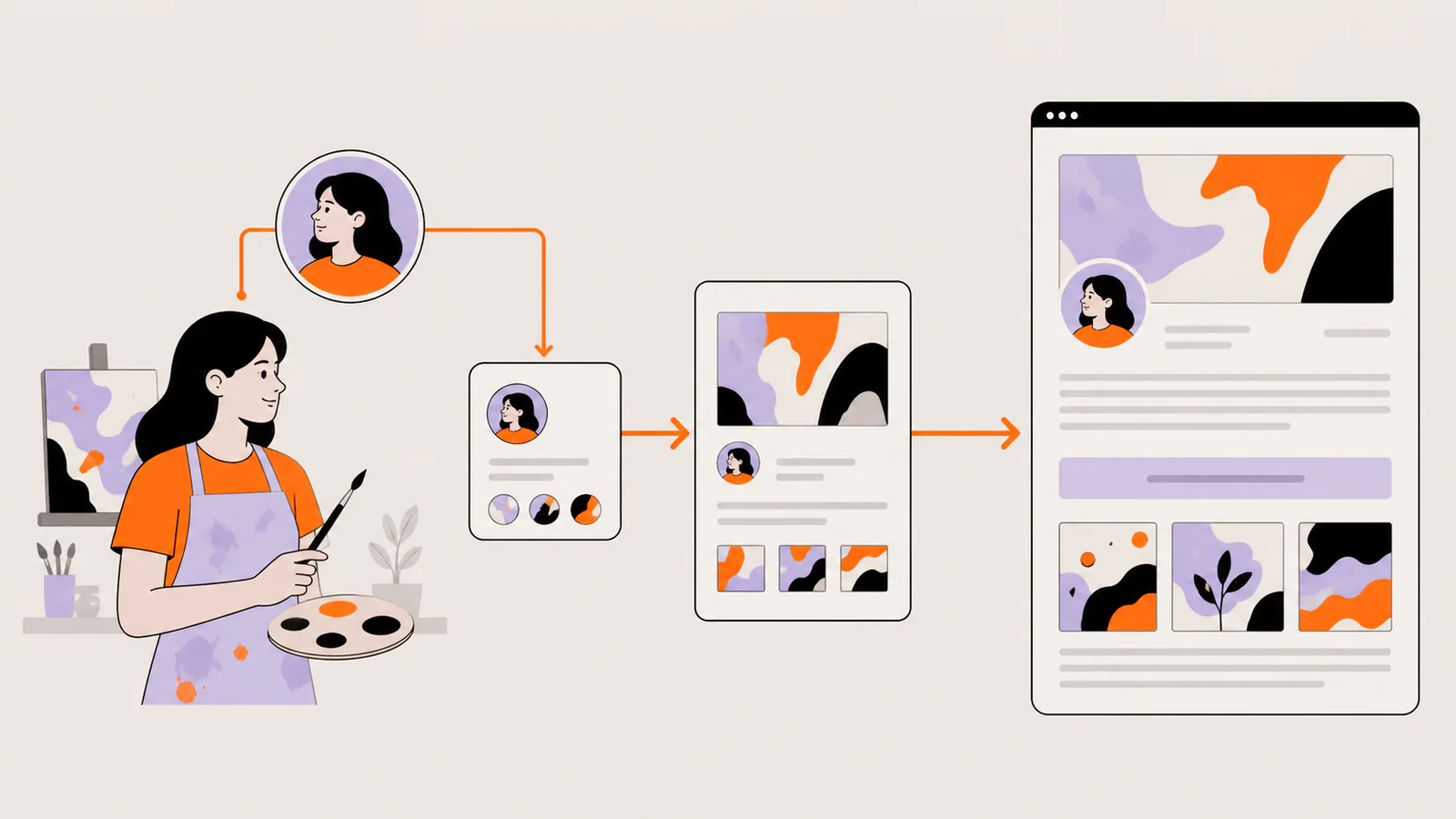 Artist adapting the same biography details into compact, medium, and full profile formats