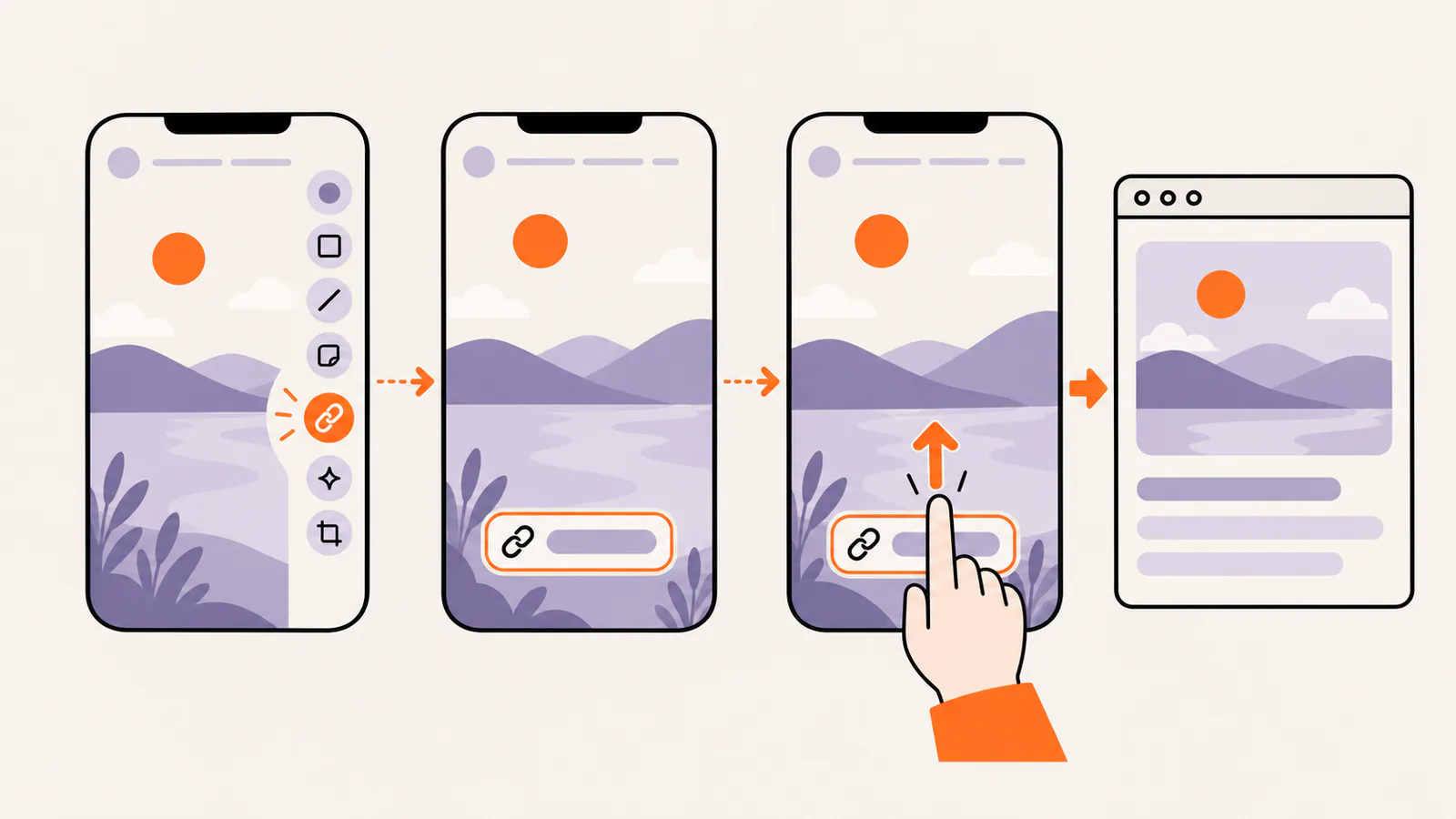 Three phone screens showing a snap edited with the paperclip tool, the link attached to the snap, and a viewer swiping up to open a web page