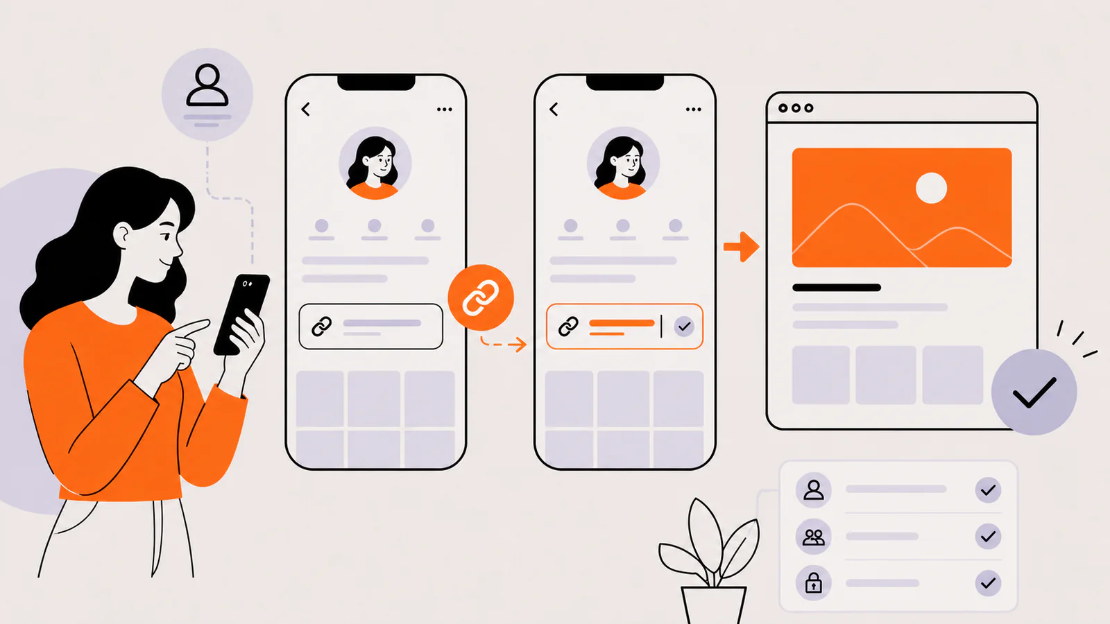 Creator adding a website link to an abstract mobile profile with an eligibility checklist and successful destination