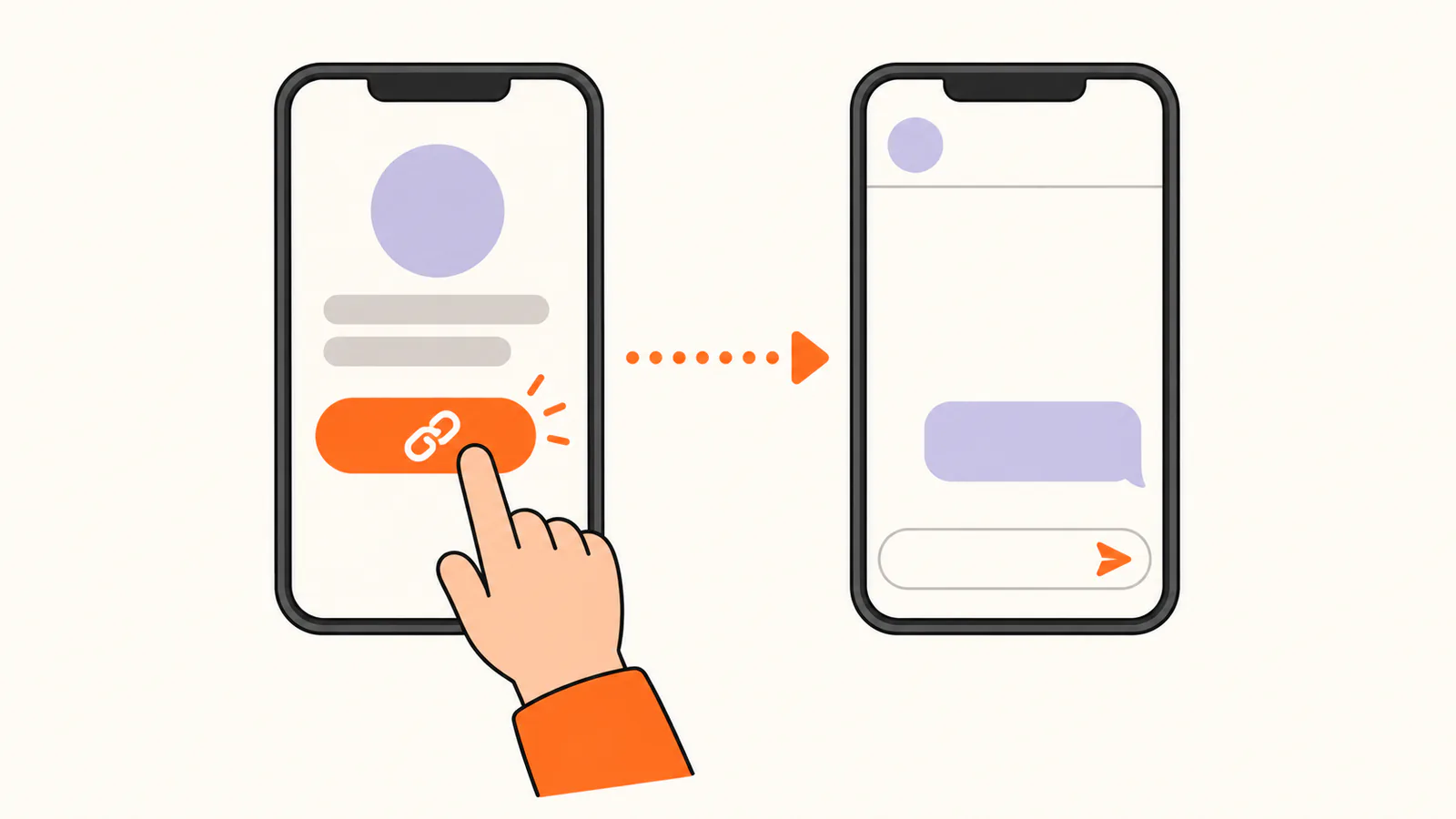 A finger tapping an orange link button on a phone profile, which opens a ready-to-use chat screen on a second phone