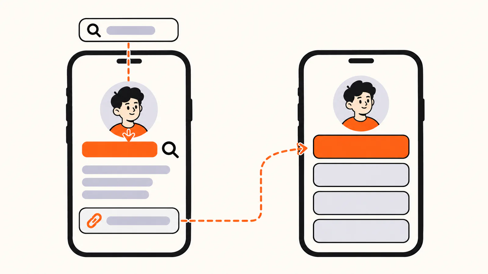 Phone profile with the name line highlighted next to a magnifying glass and a search bar above it, and a dashed arrow from the profile link row to a second phone showing a simple link page with stacked buttons