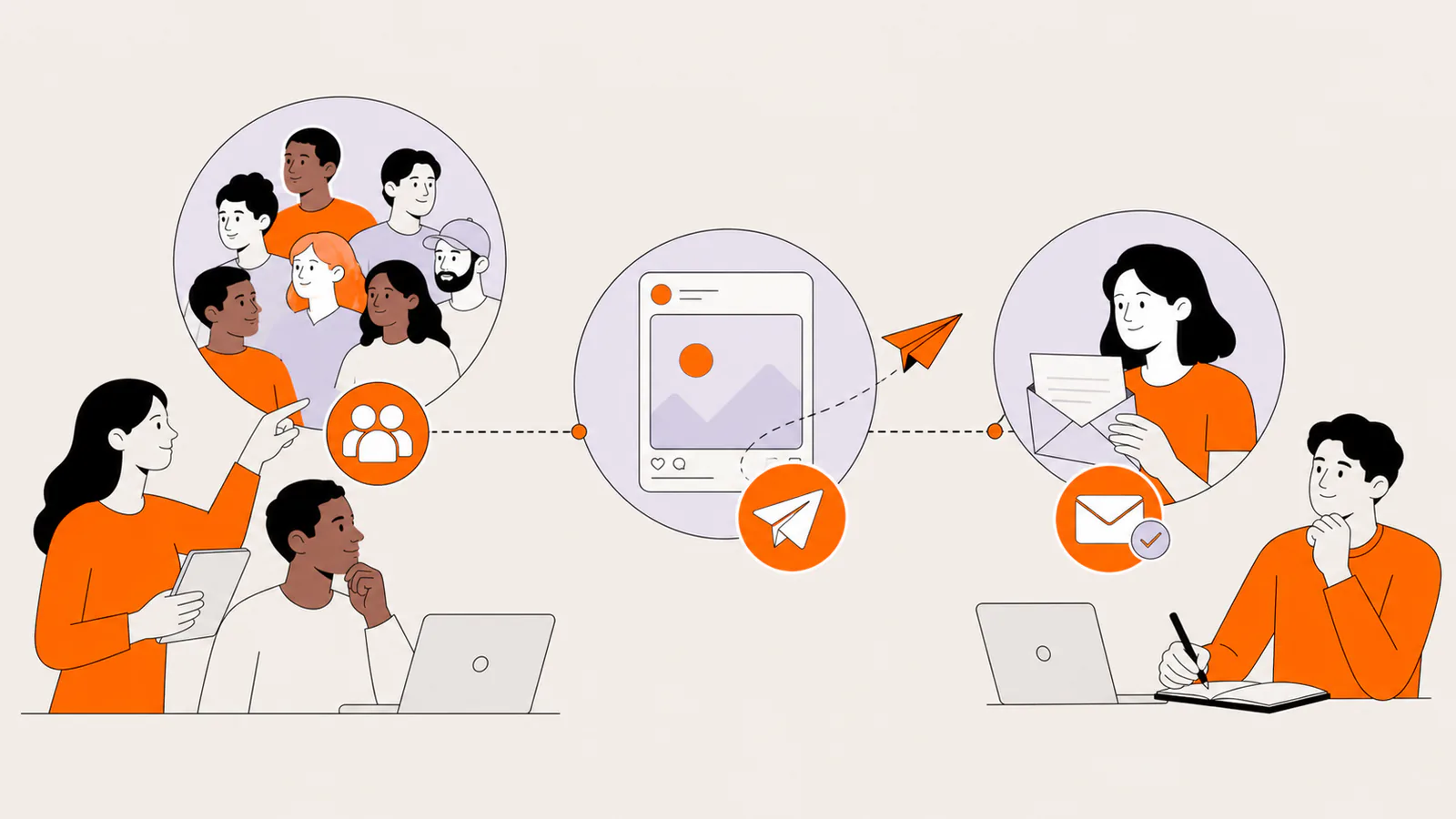 Newsletter team following separate social exposure, profile action, and confirmed reader stages