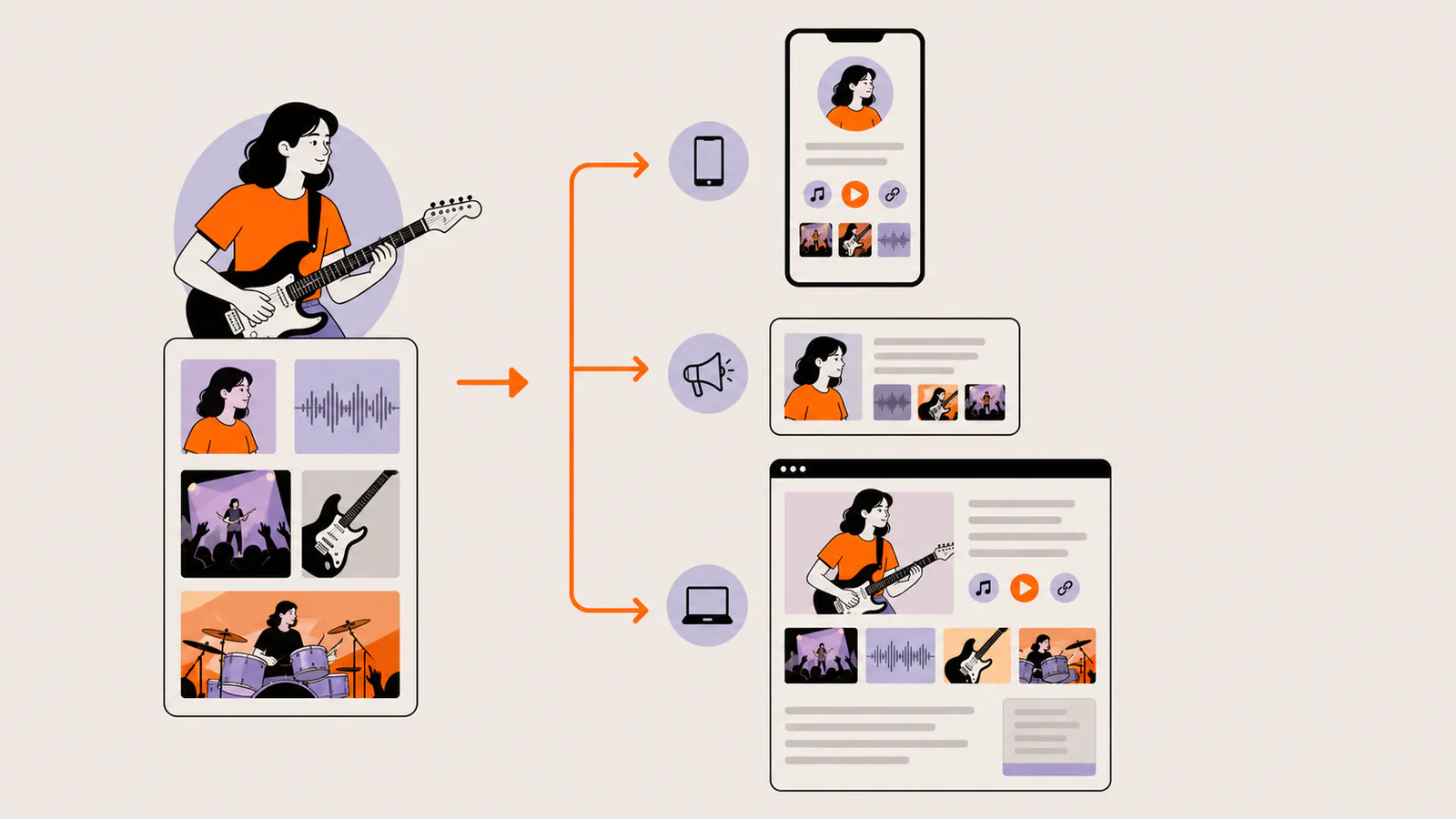 Musician adapting one verified story into compact profile, press-kit, and full biography formats