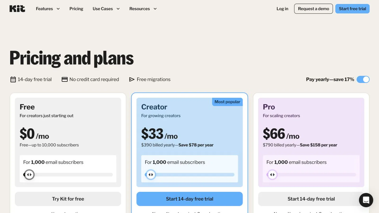 Kit pricing page showing current email-marketing plans for creators.