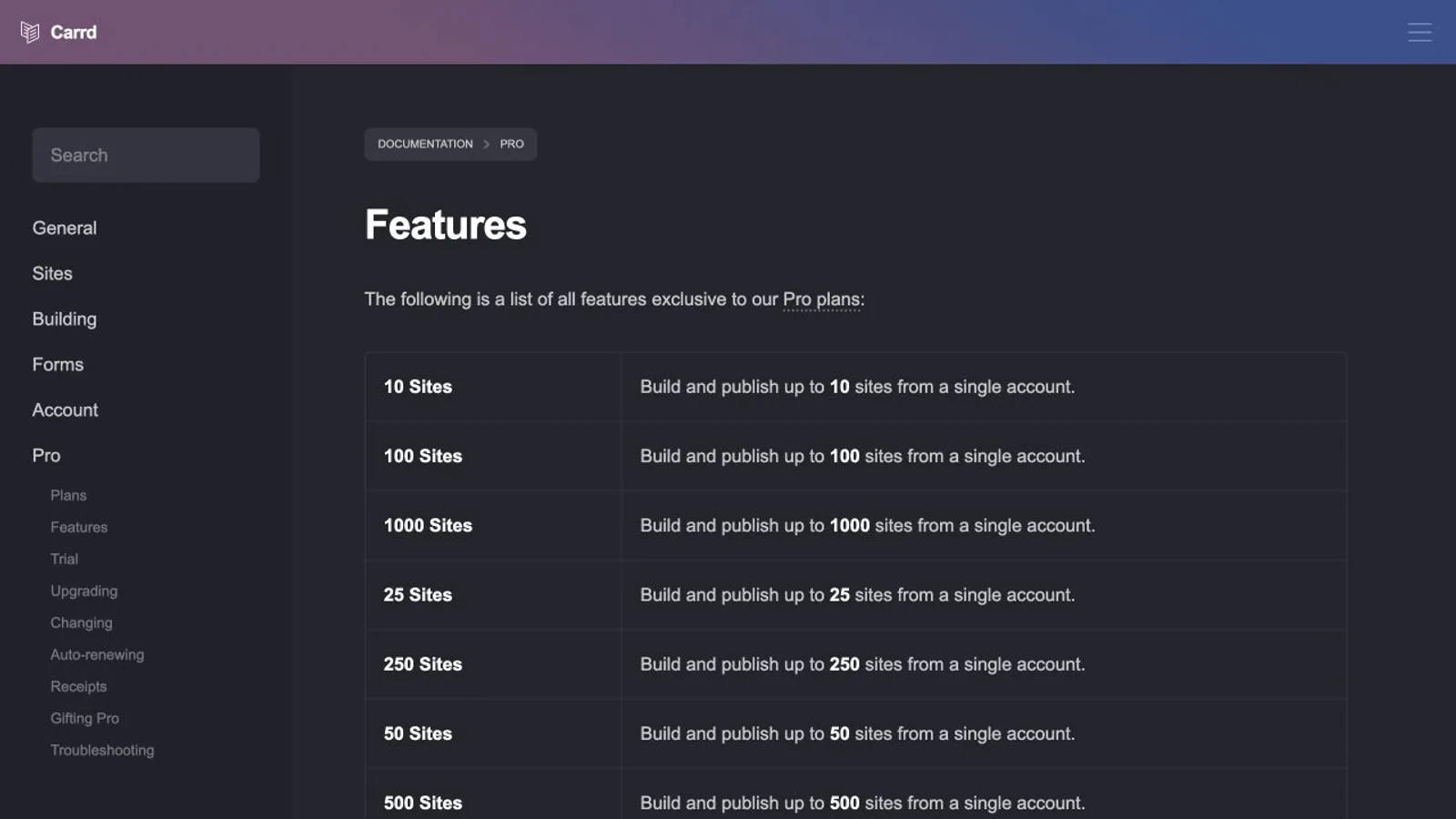 Carrd Pro features page showing custom site capabilities.
