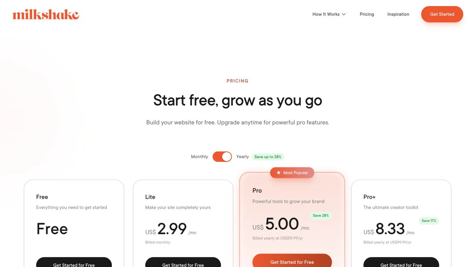 Milkshake pricing page showing current plan details.