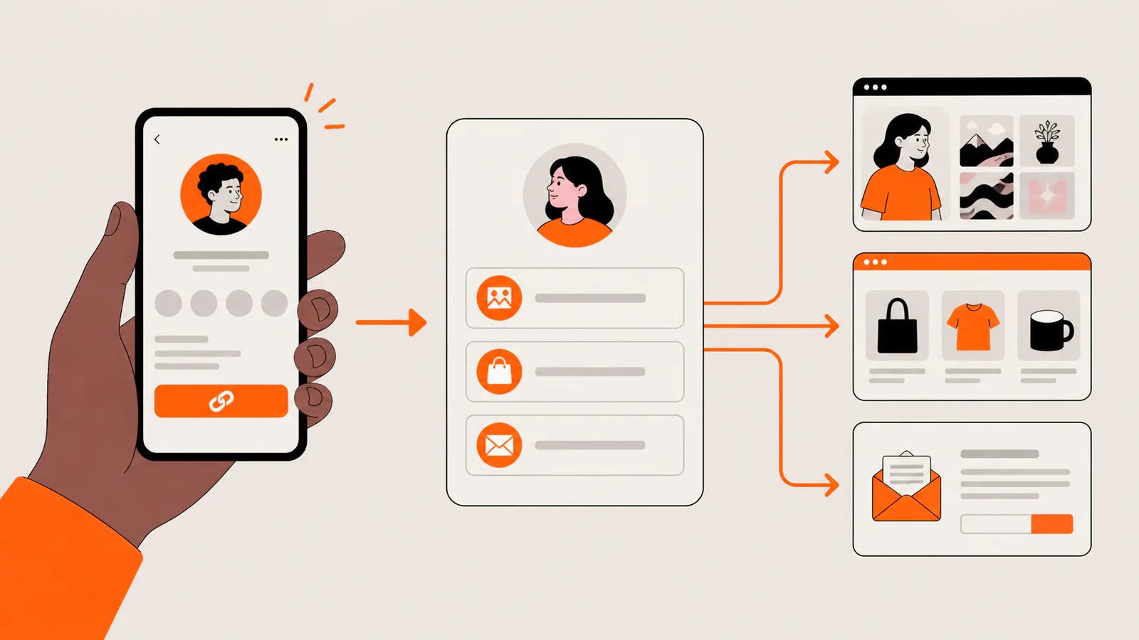 One social profile link opening a hub that routes visitors to portfolio, shop, and newsletter destinations