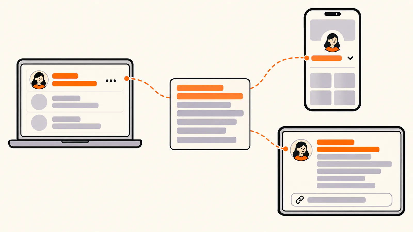 A description card with highlighted first lines connected to a laptop search result showing a short snippet, a phone channel header with a short line, and a tablet showing the full About panel